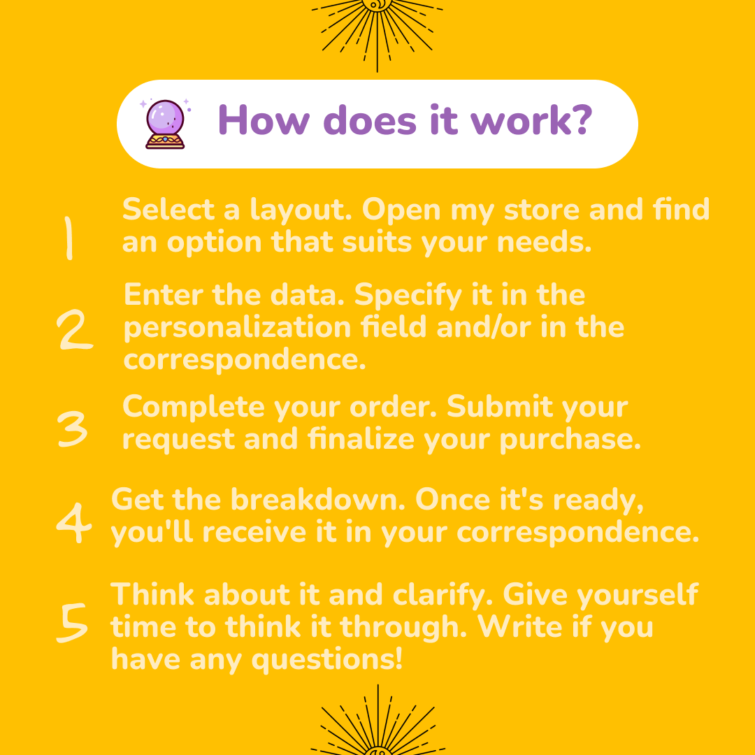Career Tarot Reading — Growth, Opportunities & Next Steps