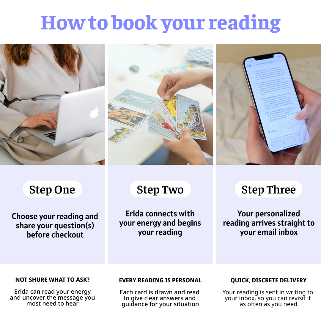 Full Psychic Tarot Reading